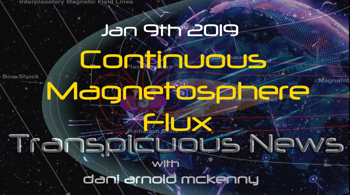 You are currently viewing Transpicuous News Jan 9th: Continuous Magnetosphere Flux